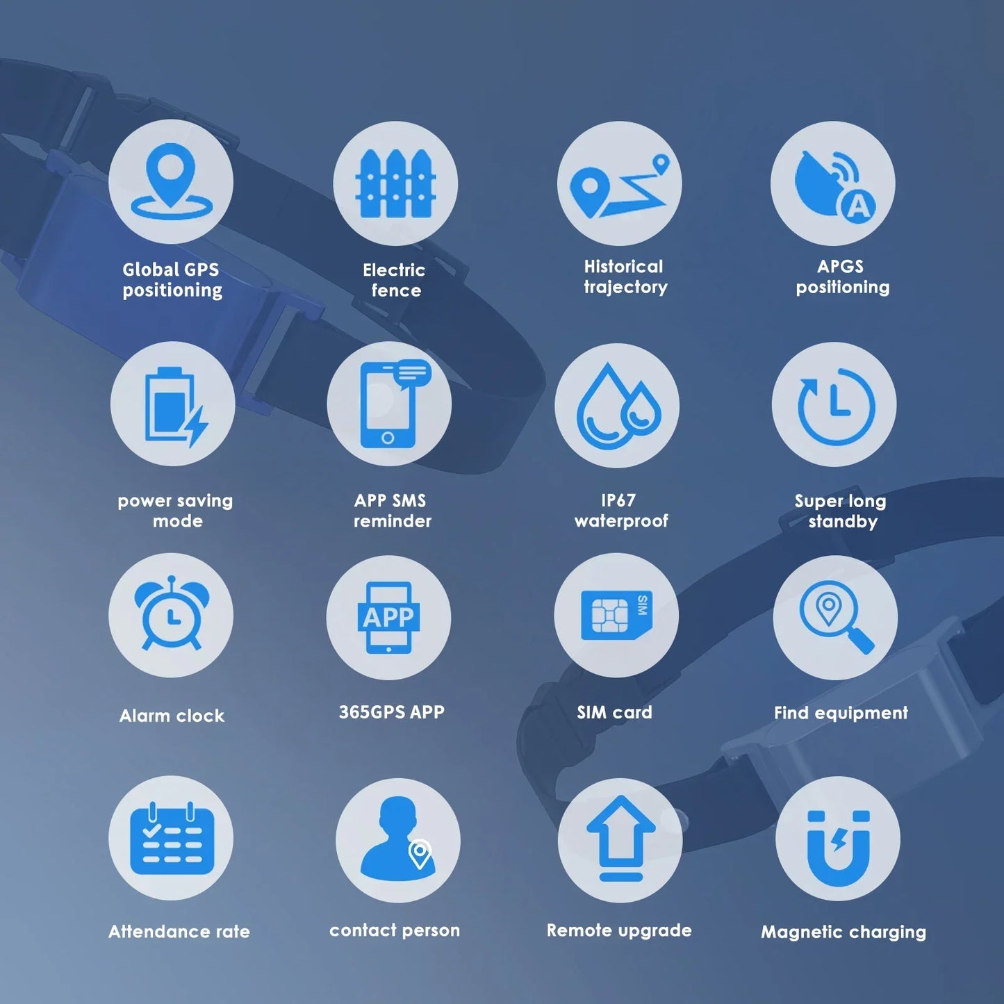 GPS Collar rastreador Anti-Pérdida